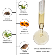 Key ingredients in Hairy Godmother: Cyperus, Squalane, Papaya, Essential Oils, and Licorice for hair reduction and skincare