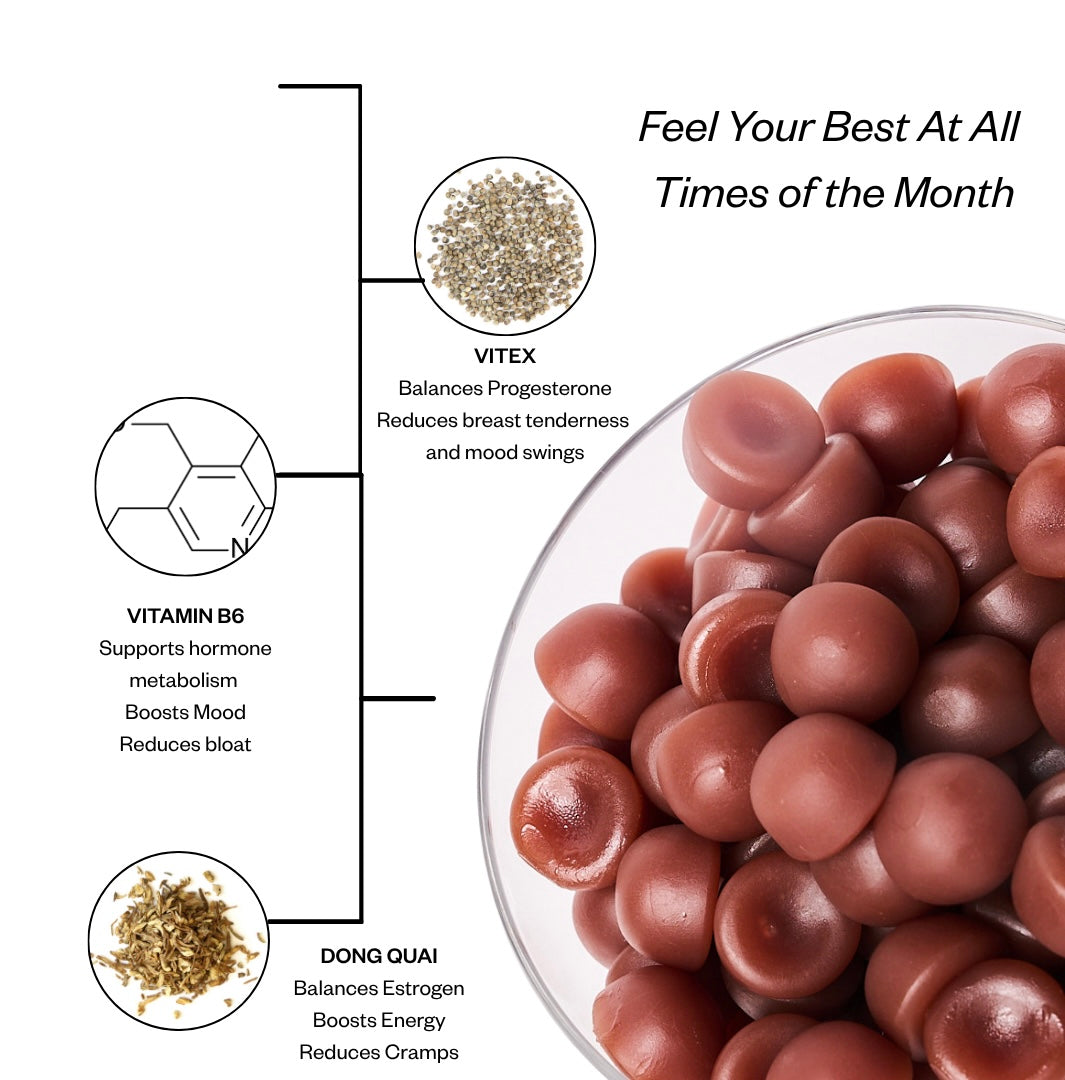 Femigist PMS Relief Gummies ingredients: Vitex, Vitamin B6, Dong Quai – Supports hormone balance, reduces cramps, bloating, and mood swings.