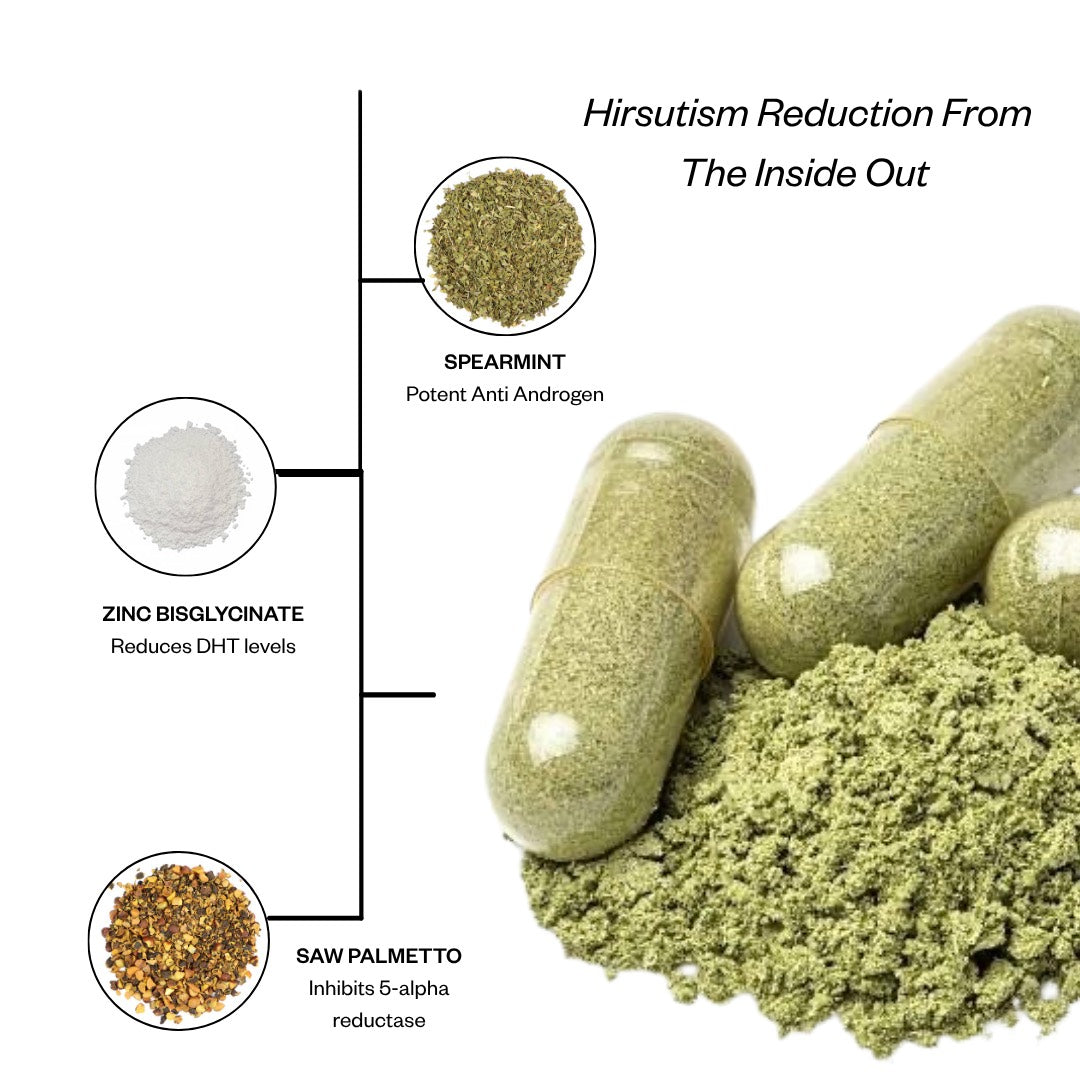 Hirsutism Reduction Ingredients: Spearmint, Zinc Bisglycinate, and Saw Palmetto – Natural components to reduce facial hair growth and support hormonal balance.
