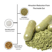 HERsutism Supplement