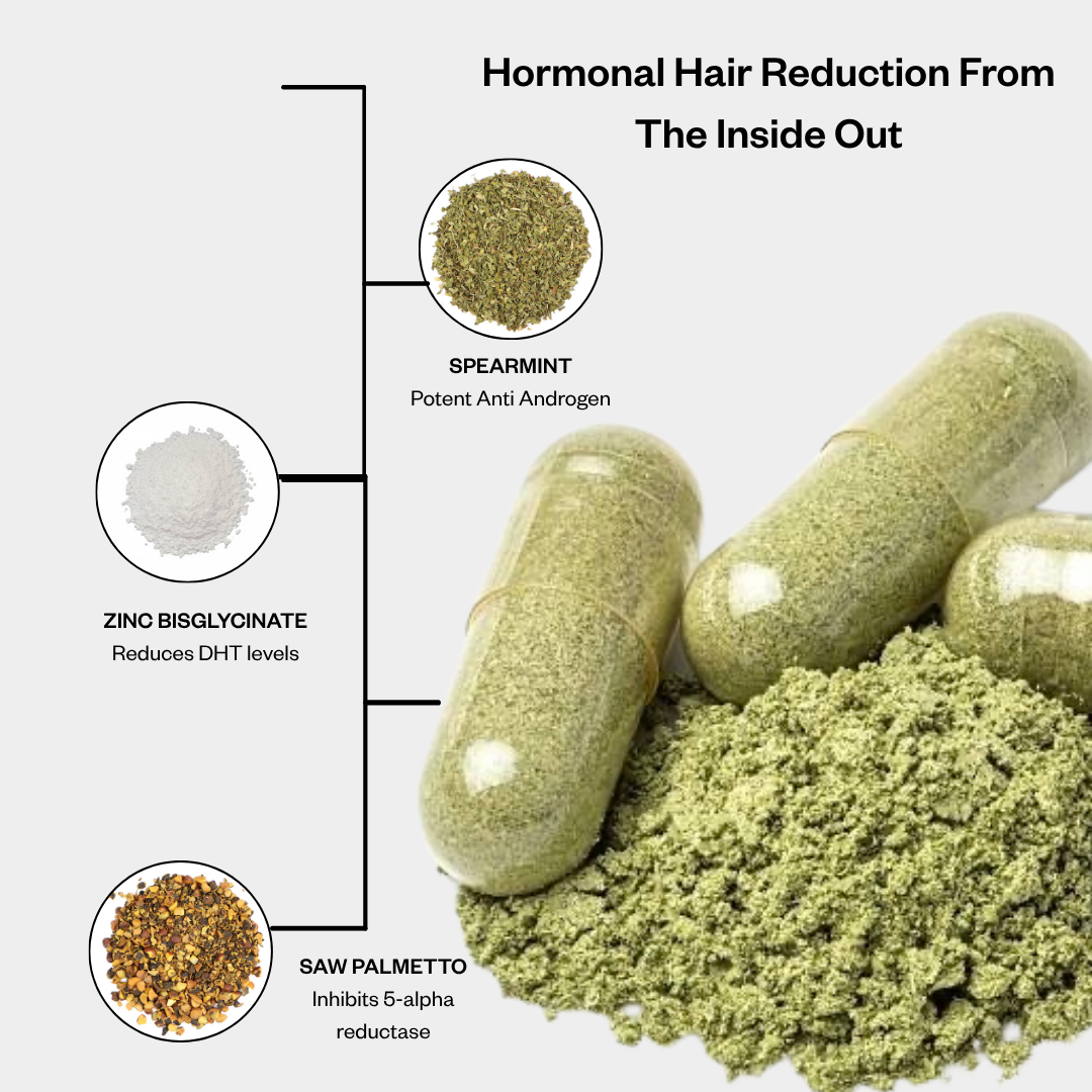 HERsutism – Hirsutism & PCOS Supplement for Female Facial Hair Reduction
