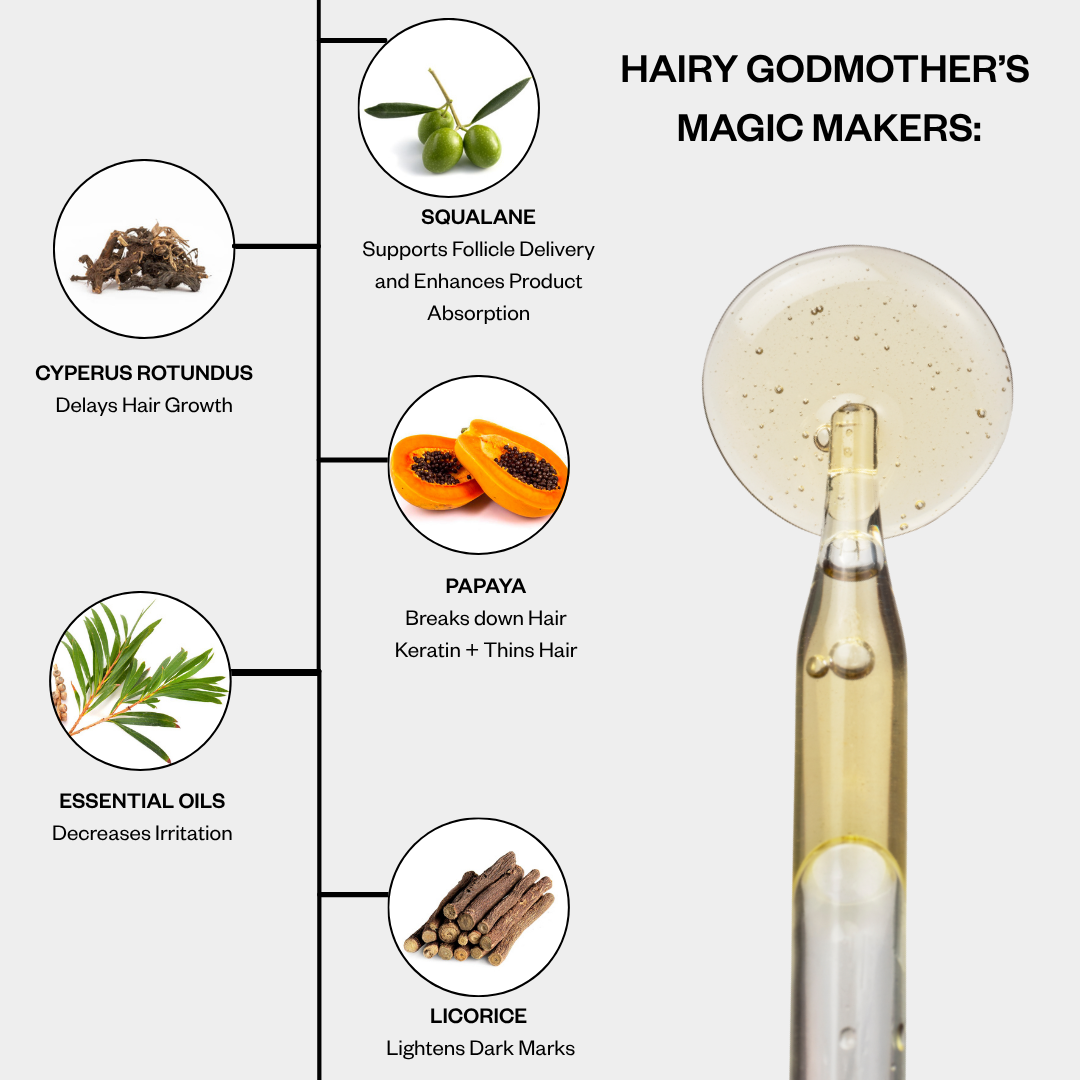 Hairy Godmother Facial Hair Roller – Natural Facial Hair Reduction