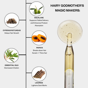 Hairy Godmother Facial Hair Roller – Natural Facial Hair Reduction
