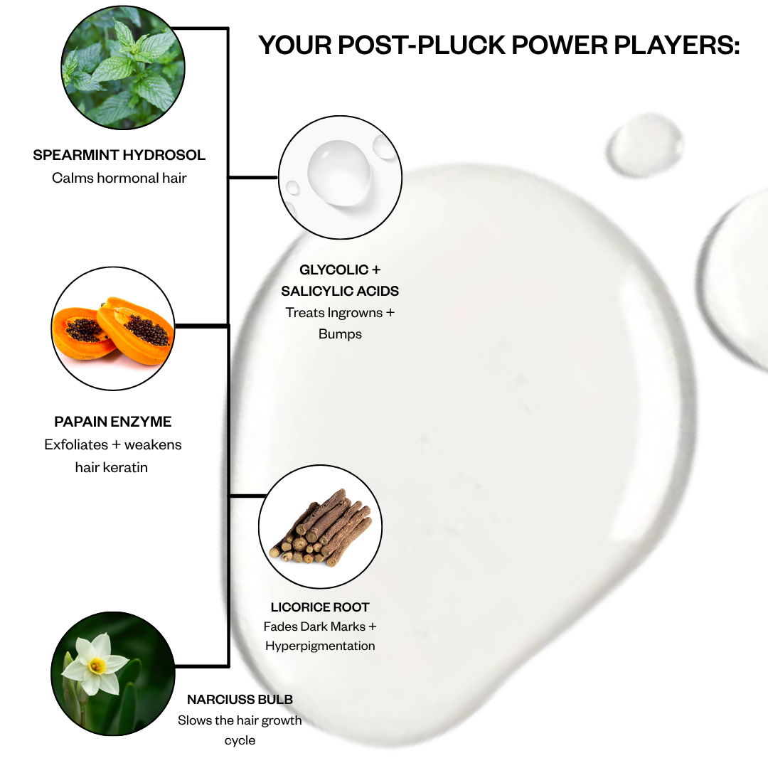 Post Pluck Spearmint hirsutism toner