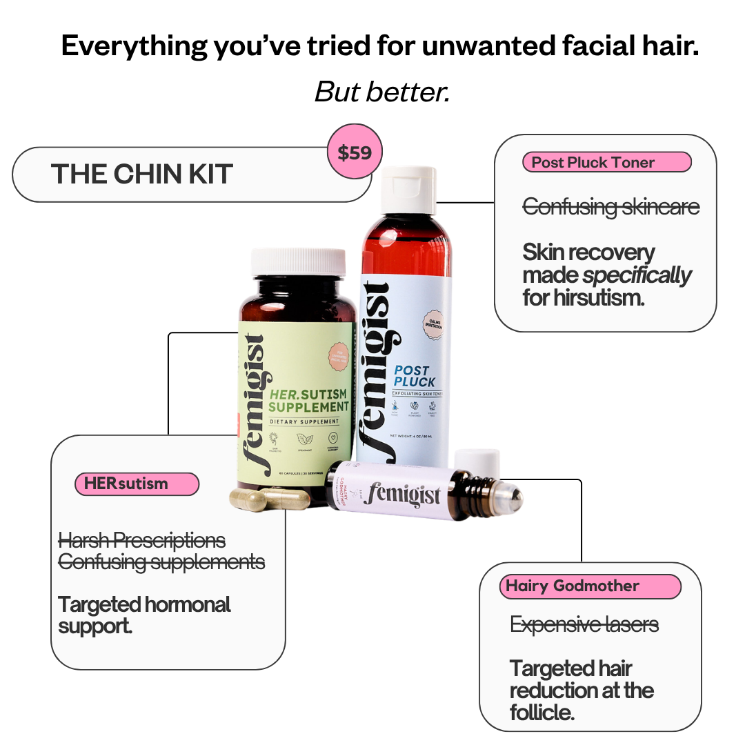Post Pluck Spearmint hirsutism toner ingrowns Chin kit