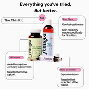 The Chin Kit – Complete Solution for Female Facial Hair & Hair Reduction