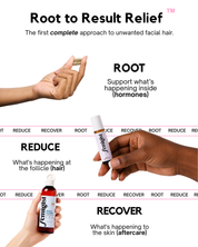 The Chin Kit – Complete Solution for Female Facial Hair & Hair Reduction