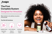 The Chin Kit – Complete Solution for Female Facial Hair & Hair Reduction